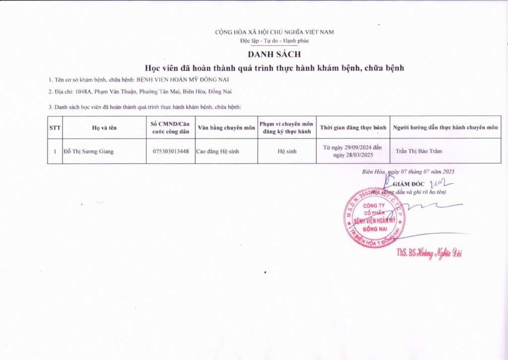 Danh sách học viên đã hoàn thành quá trình thực hành khám, chữa bệnh tại Bệnh viện Hoàn Mỹ Đồng Nai ngày 07.07.2025