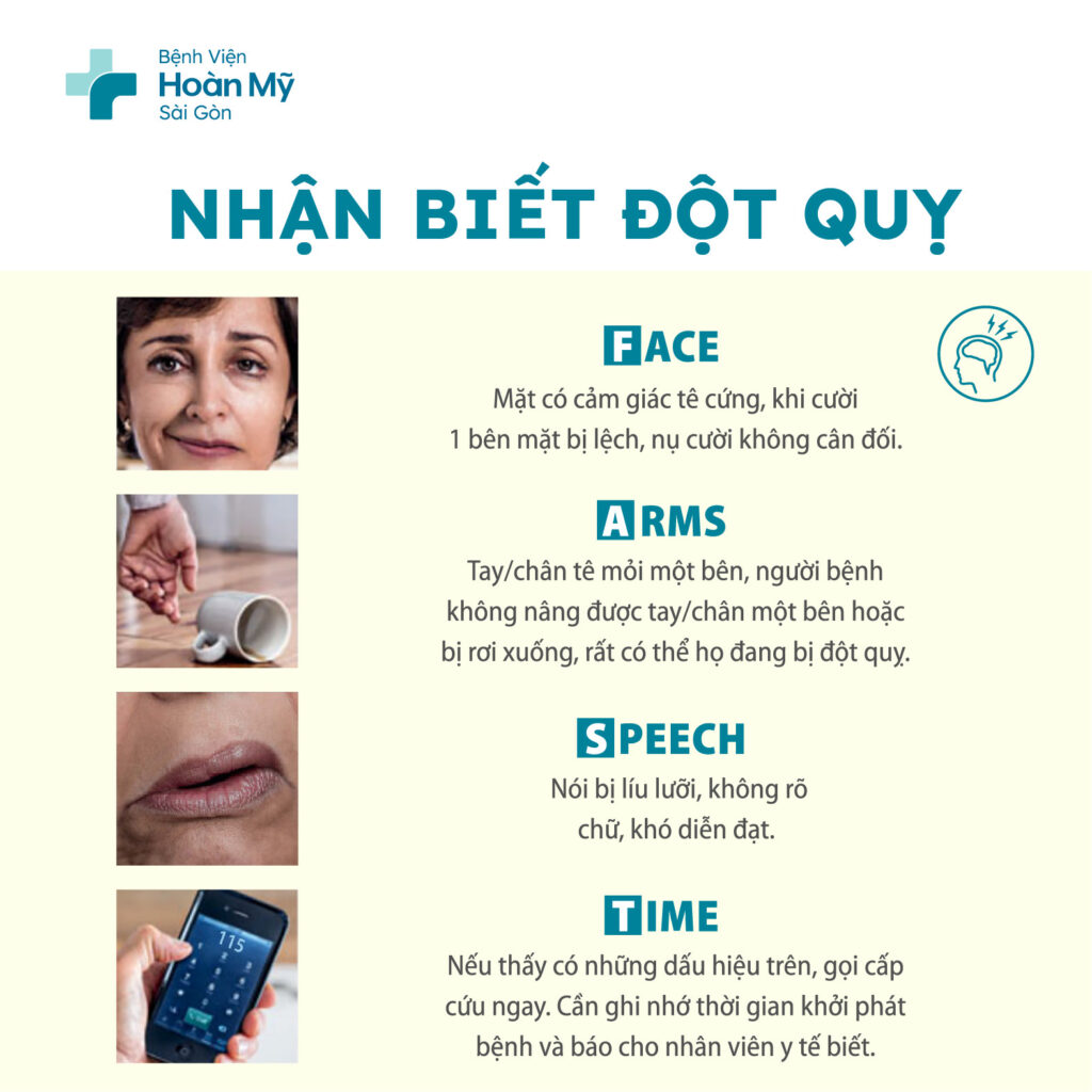 Tầm soát sớm là cách tốt nhất để bảo vệ cơ thể trước nguy cơ đột quỵ
