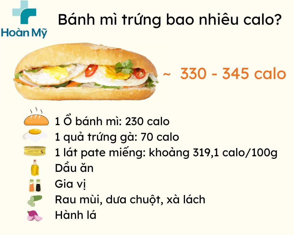 1 ổ bánh mì trứng chứa 330-345 calo