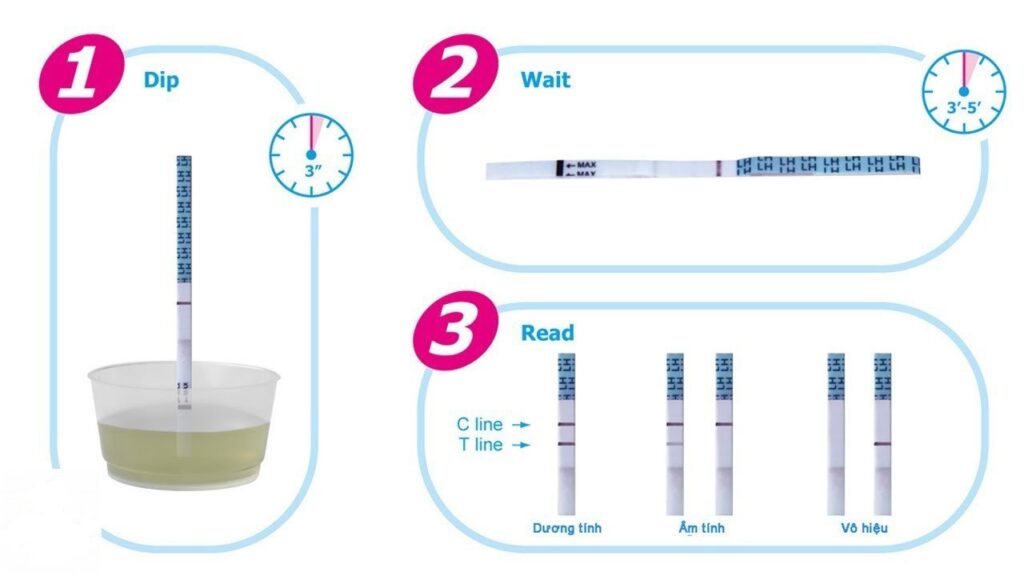 Cách sử dụng que thử rụng trứng
