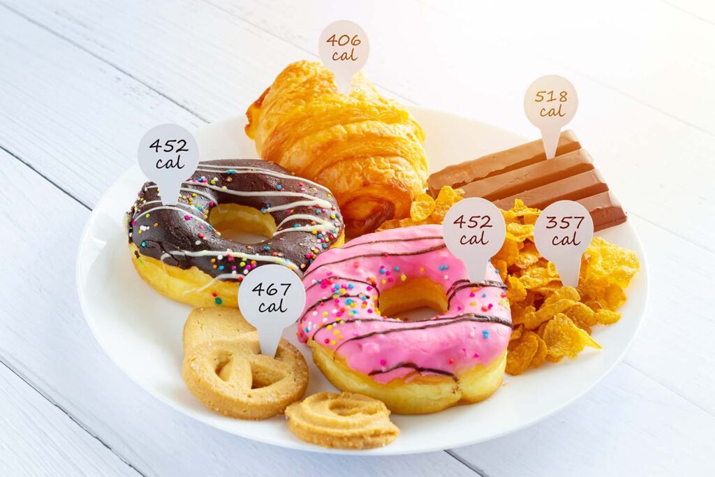 Tất cả mọi cơ thể đều cần calo để tồn tại và duy trì sự sống 
